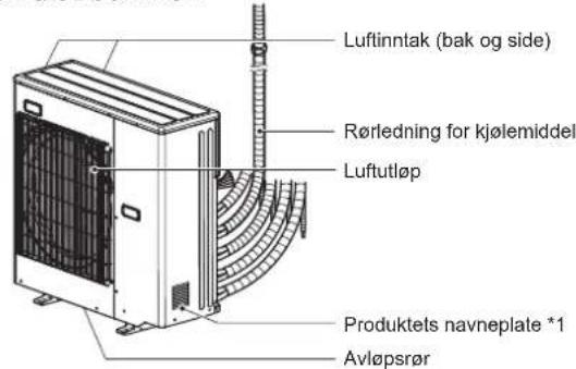 MITSUBISHI MFZKT50VG - Jesli nie maya usnac brudu za pomocag odkurzania: - 2