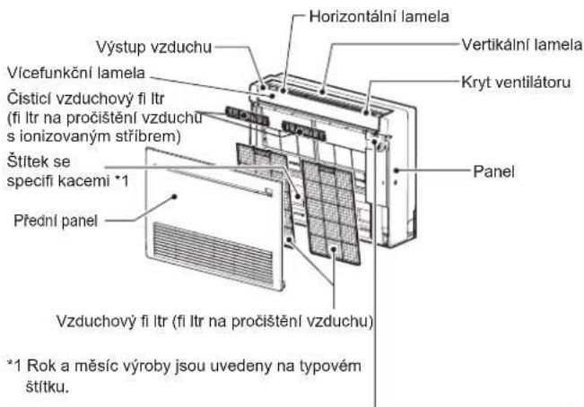MITSUBISHI MFZKT50VG - NÁZVYSOUČÁSTÍ - 1