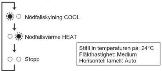 MITSUBISHI MFZKT50VG - CONSIGNES DE SECURITE - 1