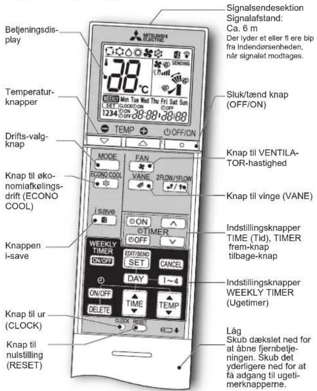 MITSUBISHI MFZKT50VG - KLARGØRING FØR ANVENDELSEN - 1
