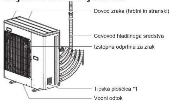 MITSUBISHI MFZKT50VG - Zunanja enotaNotranja enota - 1
