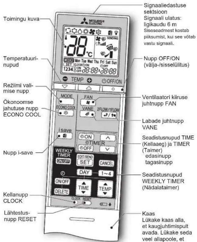 MITSUBISHI MFZKT50VG - Kaugjuhtimispult - 1