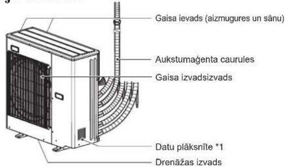 MITSUBISHI MFZKT50VG - Ja nav iespejams izmantot tālvadibas pulti... - 2
