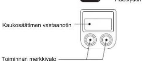 MITSUBISHI MFZKT50VG - ERIOSIEN NIMET - 2