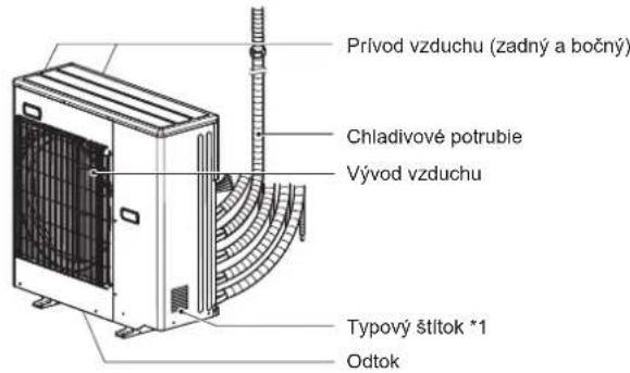 MITSUBISHI MFZKT50VG - Ked'nie je mozné pouzit'dial'kovy ovlada... - 2