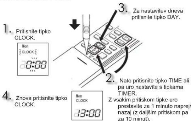 MITSUBISHI MFZKT50VG - Nastavitev ure - 1