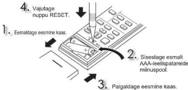 MITSUBISHI MFZKT50VG - Kaugjuhtimispuldi patareide paigaldamine - 1