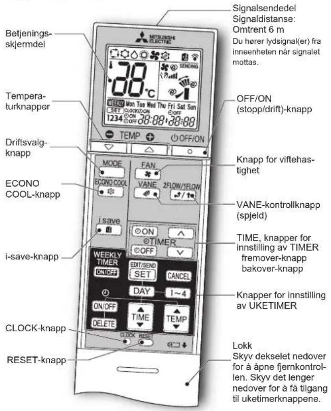 MITSUBISHI MFZKT50VG - KLARGJØRING FØR BRUK - 1