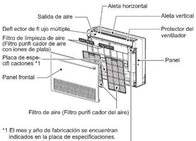 MITSUBISHI MFZKT50VG - NOMBRE DE LAS PARTES - 1