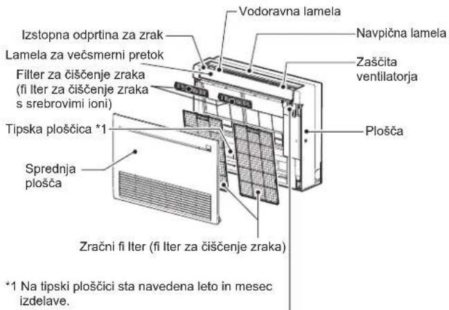 MITSUBISHI MFZKT50VG - IMENA POSAMEZNIH DELOV - 1