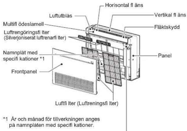MITSUBISHI MFZKT50VG - DELARNAS NAMN - 1