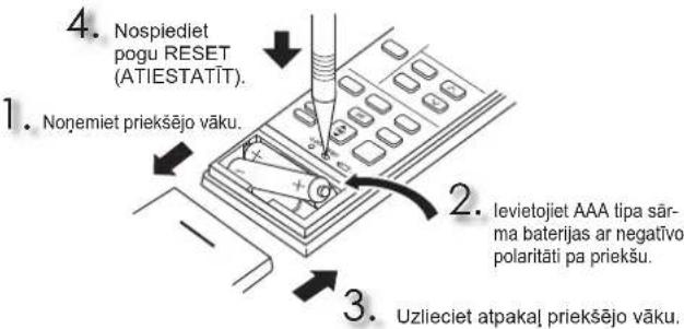 MITSUBISHI MFZKT50VG - Talvadibas pults bateriju ivietosana - 1