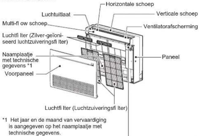 MITSUBISHI MFZKT50VG - NAAM VAN ELK ONDERDEEL - 1