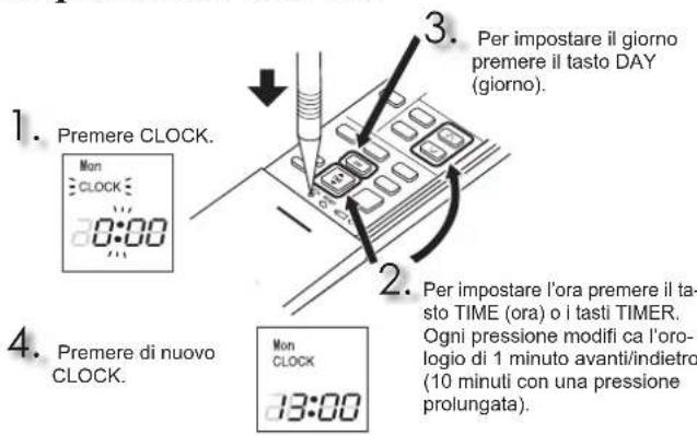 MITSUBISHI MFZKT50VG - Impostazione dell'ora - 1