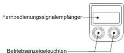 MITSUBISHI MFZKT50VG - BEZEICHNUNGENDER TEILE - 3