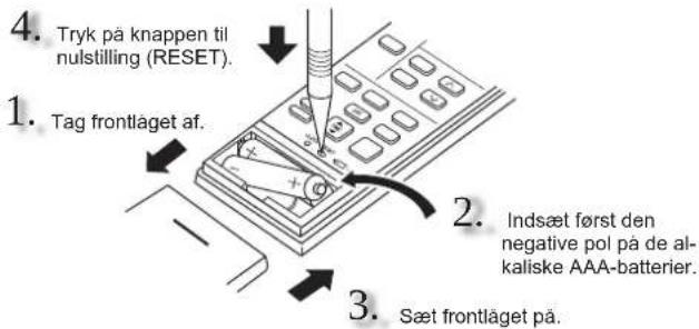 MITSUBISHI MFZKT50VG - KLARGORGING FØR ANVENDELSEN - 1