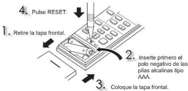 MITSUBISHI MFZKT50VG - PREPARACION ANTES DE LA PUESTA EN MARCHA - 1