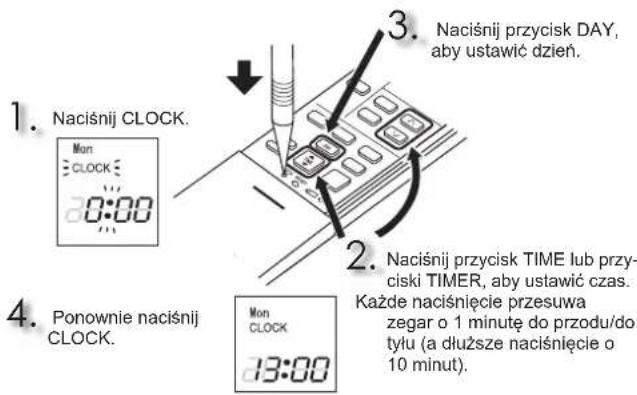 MITSUBISHI MFZKT50VG - PRZYGOTOWANIE DO PRACY - 2