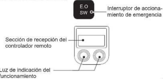 MITSUBISHI MFZKT50VG - NOMBRE DE LAS PARTES - 2