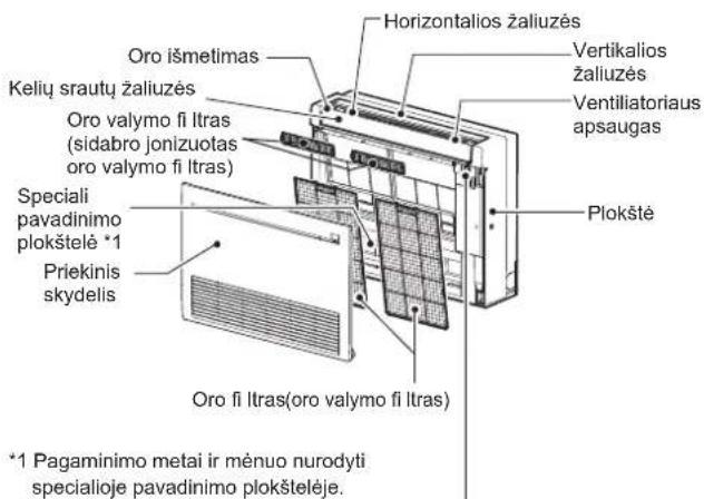 MITSUBISHI MFZKT50VG - VISU DALIUPAVADINIMAI - 1