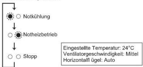 MITSUBISHI MFZKT50VG - Wenn die Fernbedienung nicht verwendet werden kann... - 1