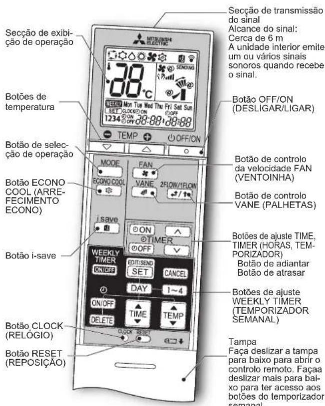 MITSUBISHI MFZKT50VG - PREPARACAO ANTES DA OPERACAO - 1