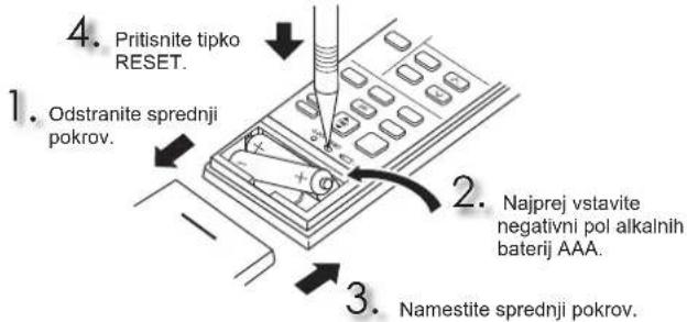 MITSUBISHI MFZKT50VG - Vstavljanje baterij v daljinski upravljalnik - 1
