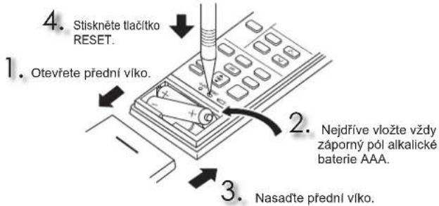 MITSUBISHI MFZKT50VG - Vlození baterií do dálkového ovladače - 1