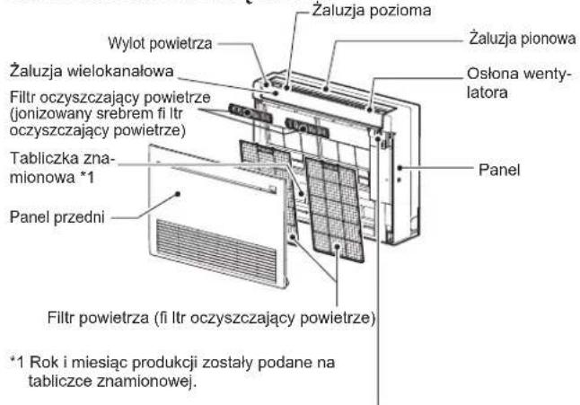 MITSUBISHI MFZKT50VG - NAZWY POSZCZEGÓLNYCH CZEŚCI - 1