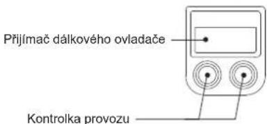 MITSUBISHI MFZKT50VG - NÁZVYSOUČÁSTÍ - 3