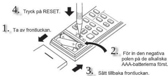 MITSUBISHI MSZEF42VGKS - FÖRBEREDELSER FÖRE ANVÄNDNING - 1