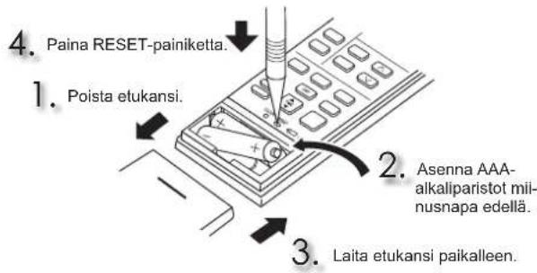 MITSUBISHI MSZEF42VGKS - TOIMENPITEET ENNEN KÄYTTÖA - 1