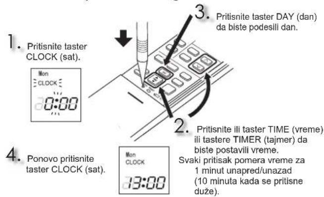 MITSUBISHI MSZEF42VGKS - PRIPREMA PRE POÇETKA KORISÇENJA - 2