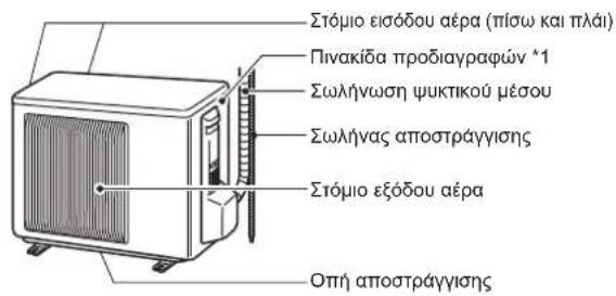 MITSUBISHI MSZEF42VGKS - ONOMAIA TOY KAOE EEAPTHMATO - 2