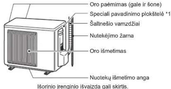 MITSUBISHI MSZEF42VGKS - VISU DALIUPAVADINIMAI - 2