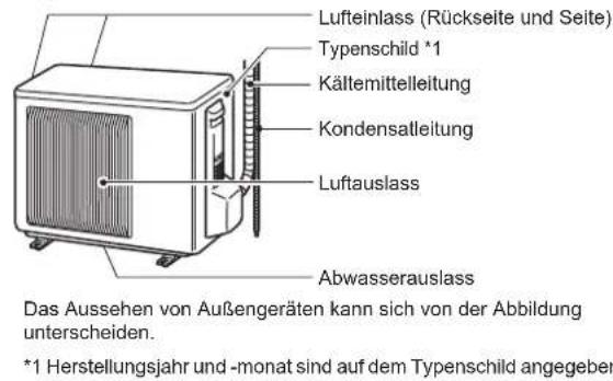 MITSUBISHI MSZEF42VGKS - BEZEICHNUNGENDER TEILE - 2