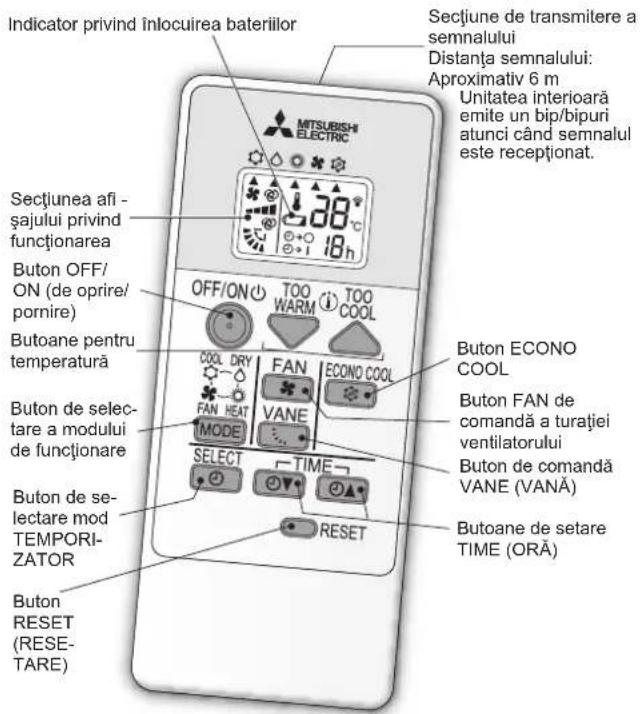 MITSUBISHI MSZHR35VF - PREGATIREA INAINTE DE UTILIZARE - 1