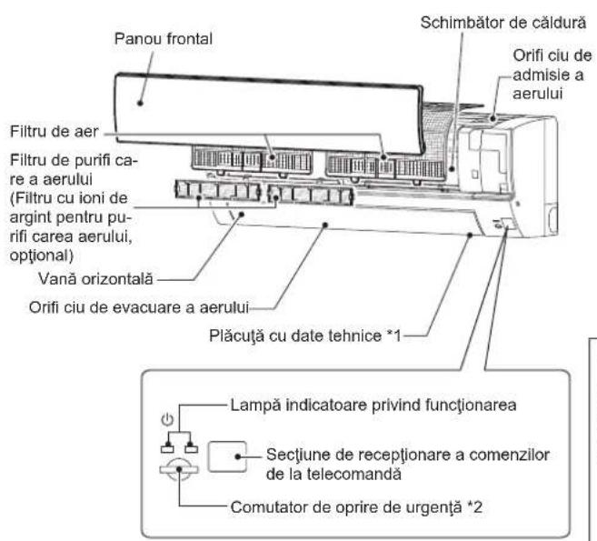 MITSUBISHI MSZHR35VF - DENUMIREA FIECAREI COMPONENTE - 1