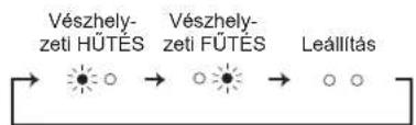 MITSUBISHI MSZHR35VF - Ha távyérlo nem hasznalhato... - 1