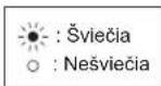 MITSUBISHI MSZHR35VF - Kada nuotolinio valdymo pultelio naudoti negalima... - 2
