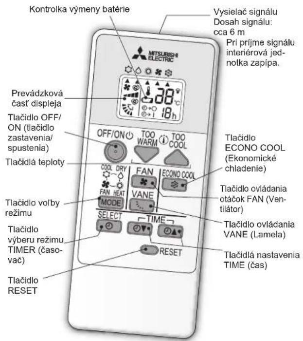 MITSUBISHI MSZHR35VF - PRIPRAVA PRED SPUSTENIM - 1
