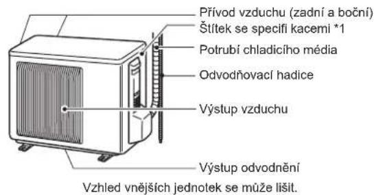 MITSUBISHI MSZHR35VF - NÁZVY SOUČÁSTÍ - 2