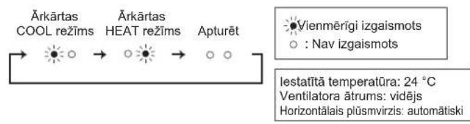 MITSUBISHI MSZHR35VF - ^2 Ja nav iespējams izmantot tālvadības pulti... - 1