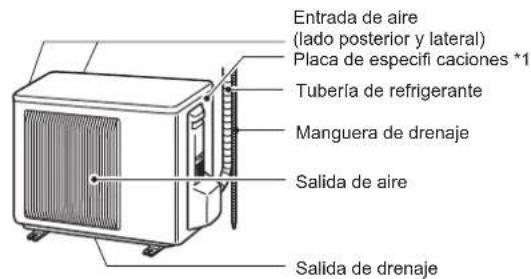 MITSUBISHI MSZHR35VF - NOMBRE DE LAS PARTES - 2