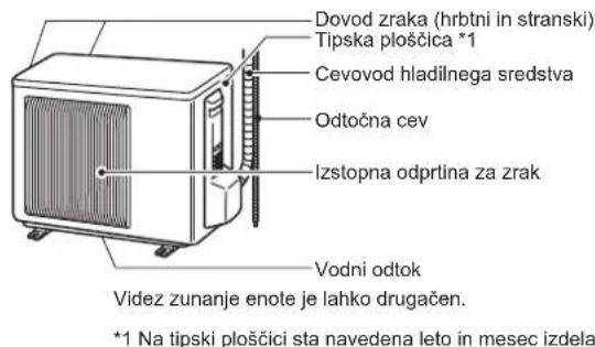 MITSUBISHI MSZHR35VF - Zunanja enotaNotranja enota - 1