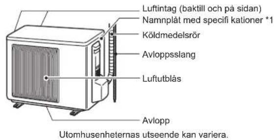 MITSUBISHI MSZHR35VF - DELARNAS NAMN - 2
