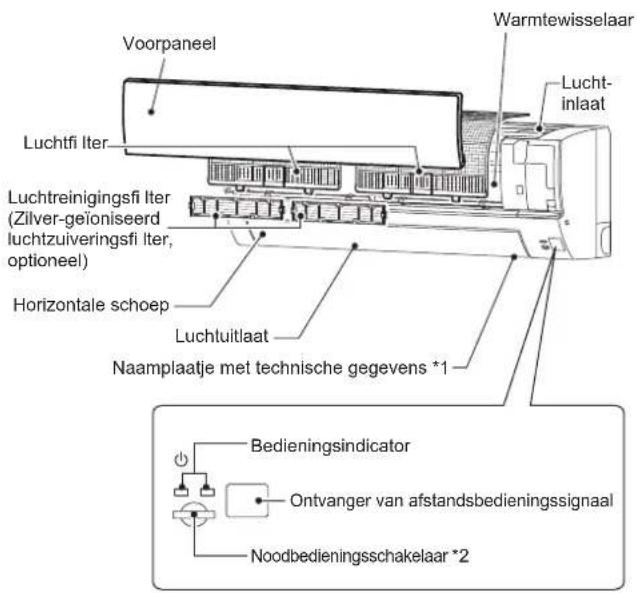MITSUBISHI MSZHR35VF - NAAM VAN ELK ONDERDEEL - 1