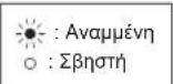 MITSUBISHI MSZHR35VF - Oraiv to tnaeapriopio deu npoei va npoiouoionthei... - 2