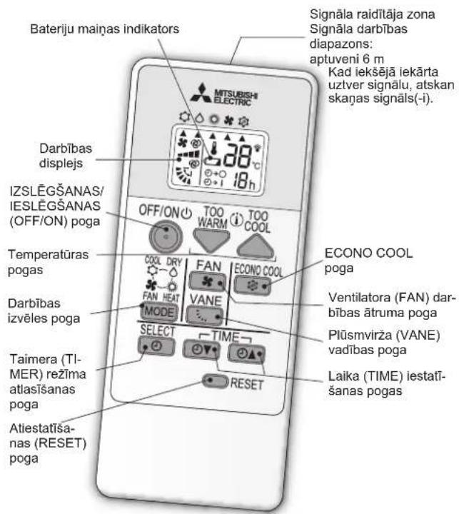 MITSUBISHI MSZHR35VF - SAGATAVOSANA LIETOSANAI - 1