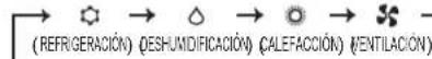 MITSUBISHI MSZHR35VF - Botones de ajuste TIME (HORA), TIMER (TEMPORIZADOR) - 5